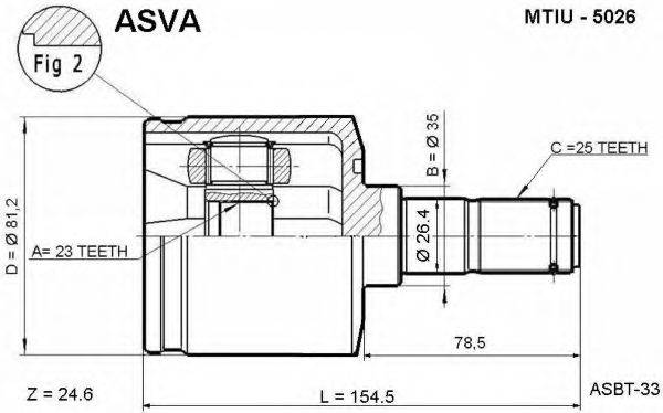 KIA 49505-2DF00 Шарнірний комплект, приводний вал