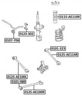 ASVA 0101-323