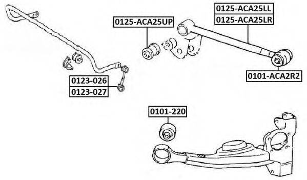 ASVA 0123-027