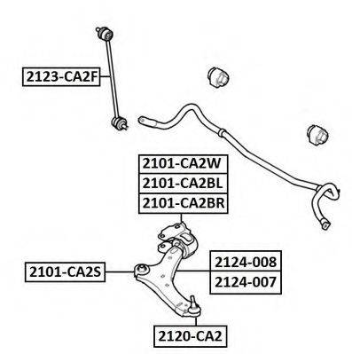 ASVA 2120-CA2