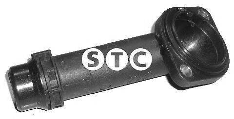 STC T403601