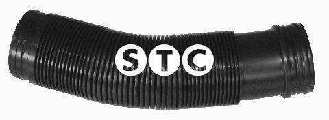 STC T403718