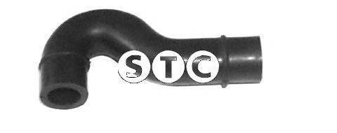 STC T408227 Трубка, клапан повернення ОГ