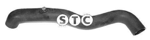 STC T408350