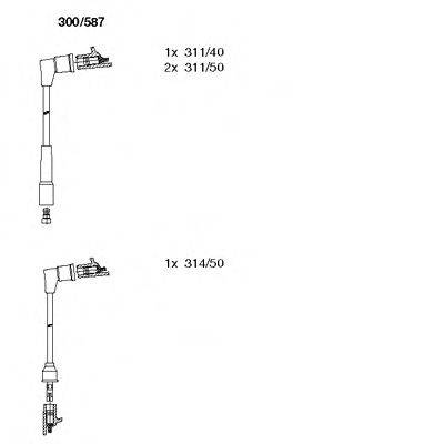 BREMI 300/587