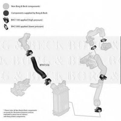 BORG & BECK BTH1516 Трубка повітря, що нагнітається