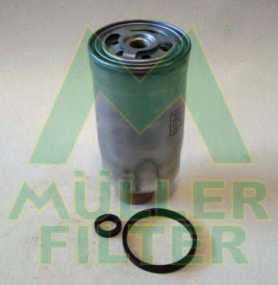 MULLER FILTER FN295 Паливний фільтр
