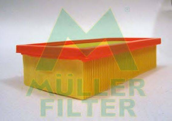MULLER FILTER PA358HM Повітряний фільтр