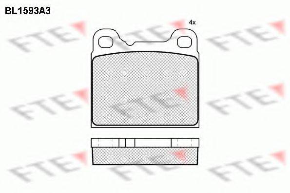 FTE 20755 Комплект гальмівних колодок, дискове гальмо