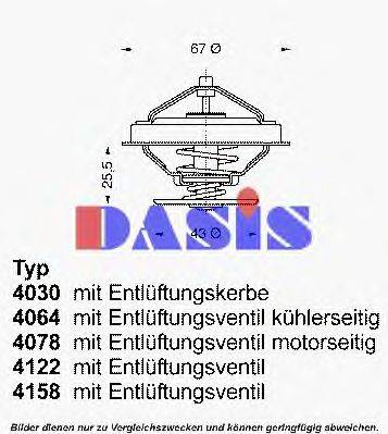 AKS DASIS 24877 Термостат, охолоджуюча рідина