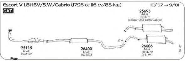 AKS DASIS SGFO177